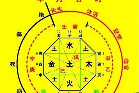 喜用神 金水|五行喜用金水去哪些地方发展 喜金水的三个特征